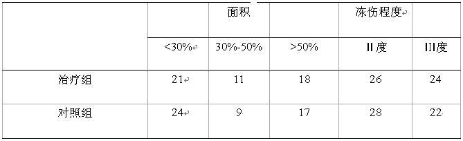 首页|bwin必赢亚洲集团中国官方网站