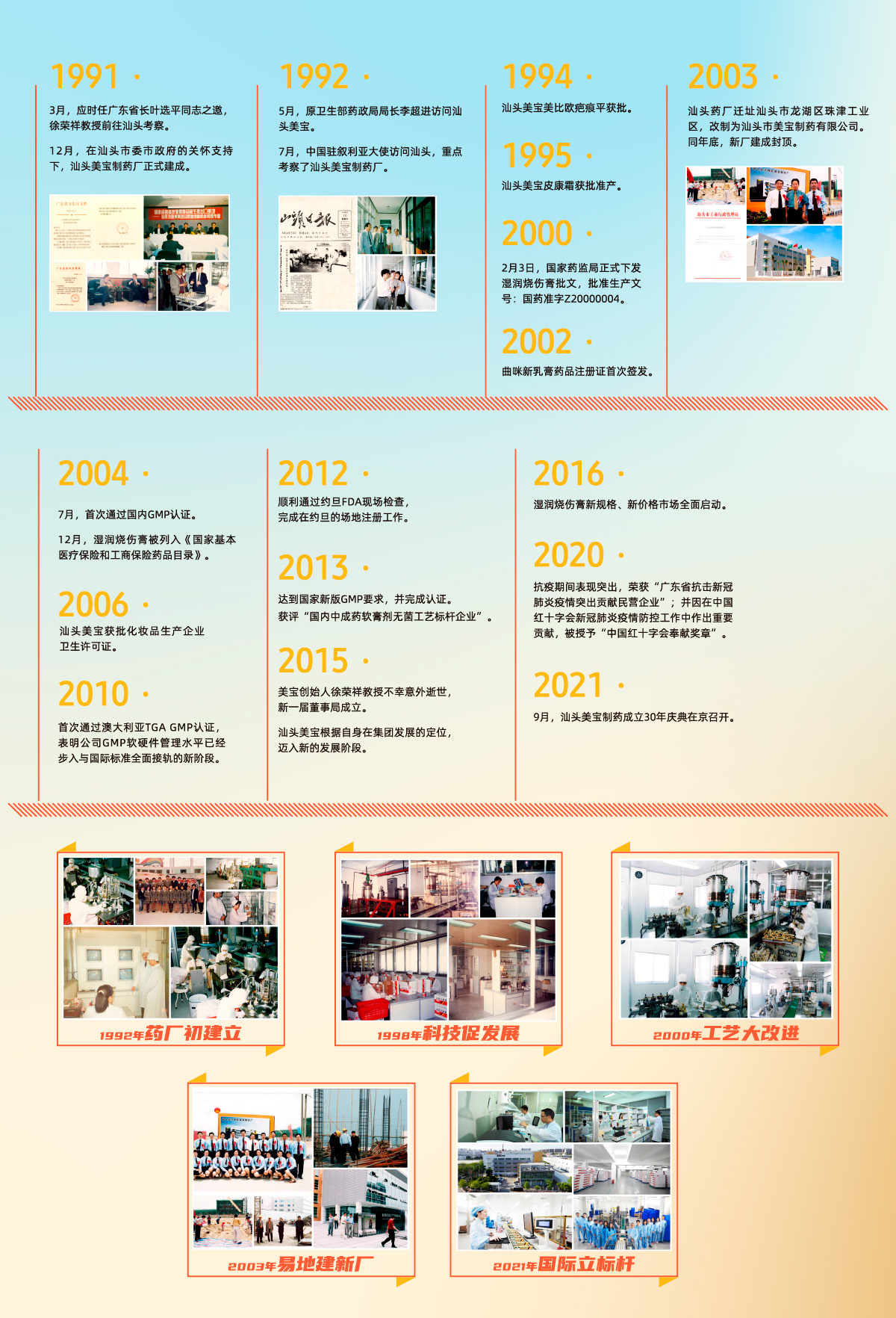 首页|bwin必赢亚洲集团中国官方网站