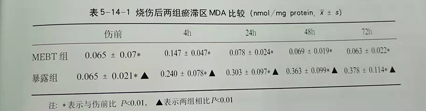 首页|bwin必赢亚洲集团中国官方网站
