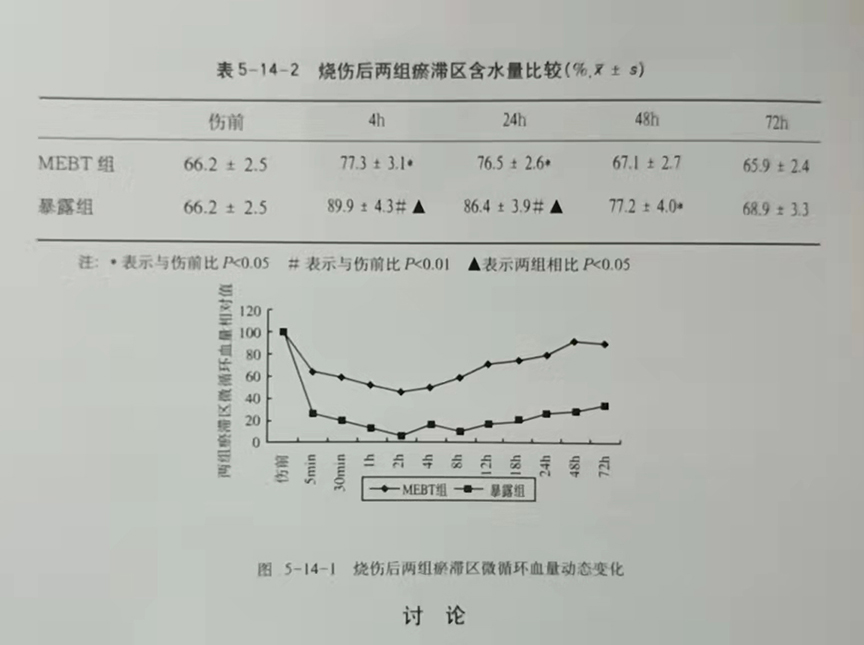 首页|bwin必赢亚洲集团中国官方网站