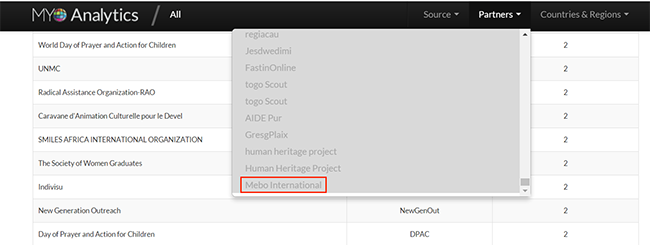 首页|bwin必赢亚洲集团中国官方网站