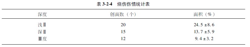 20113411134395