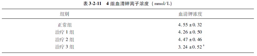 20113411518446
