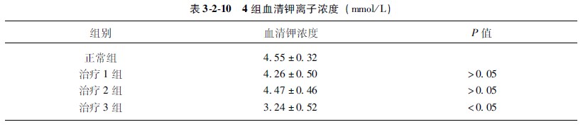 20113411856681